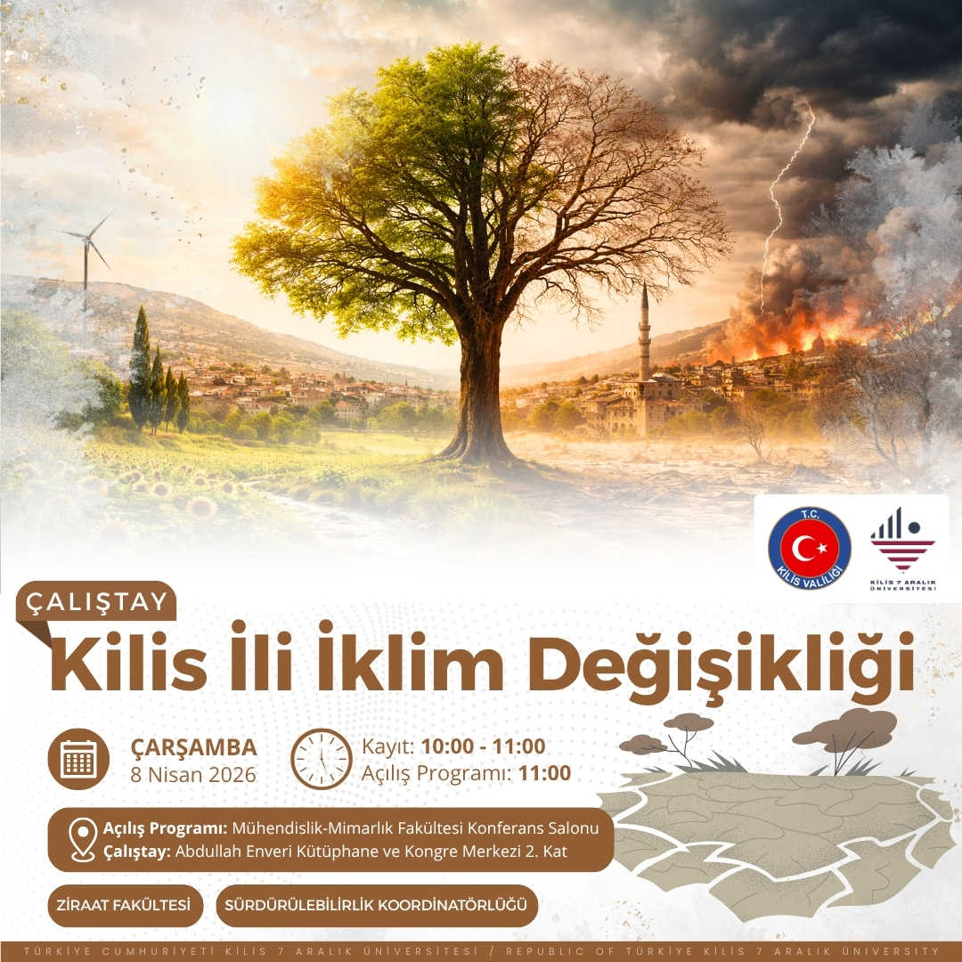 Kilis İli İklim Değişikliği Çalıştayı