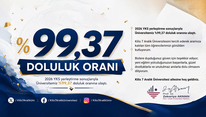Tercih Edilen Üniversite: %99,37 Doluluk Oranına Ulaştık