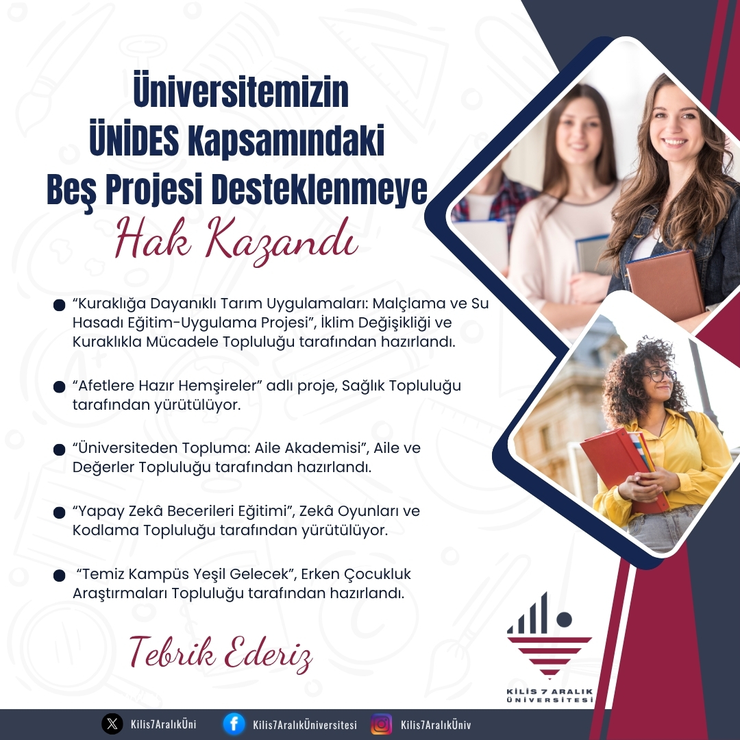 Five Projects from Our University Awarded Support under the ÜNİDES Program