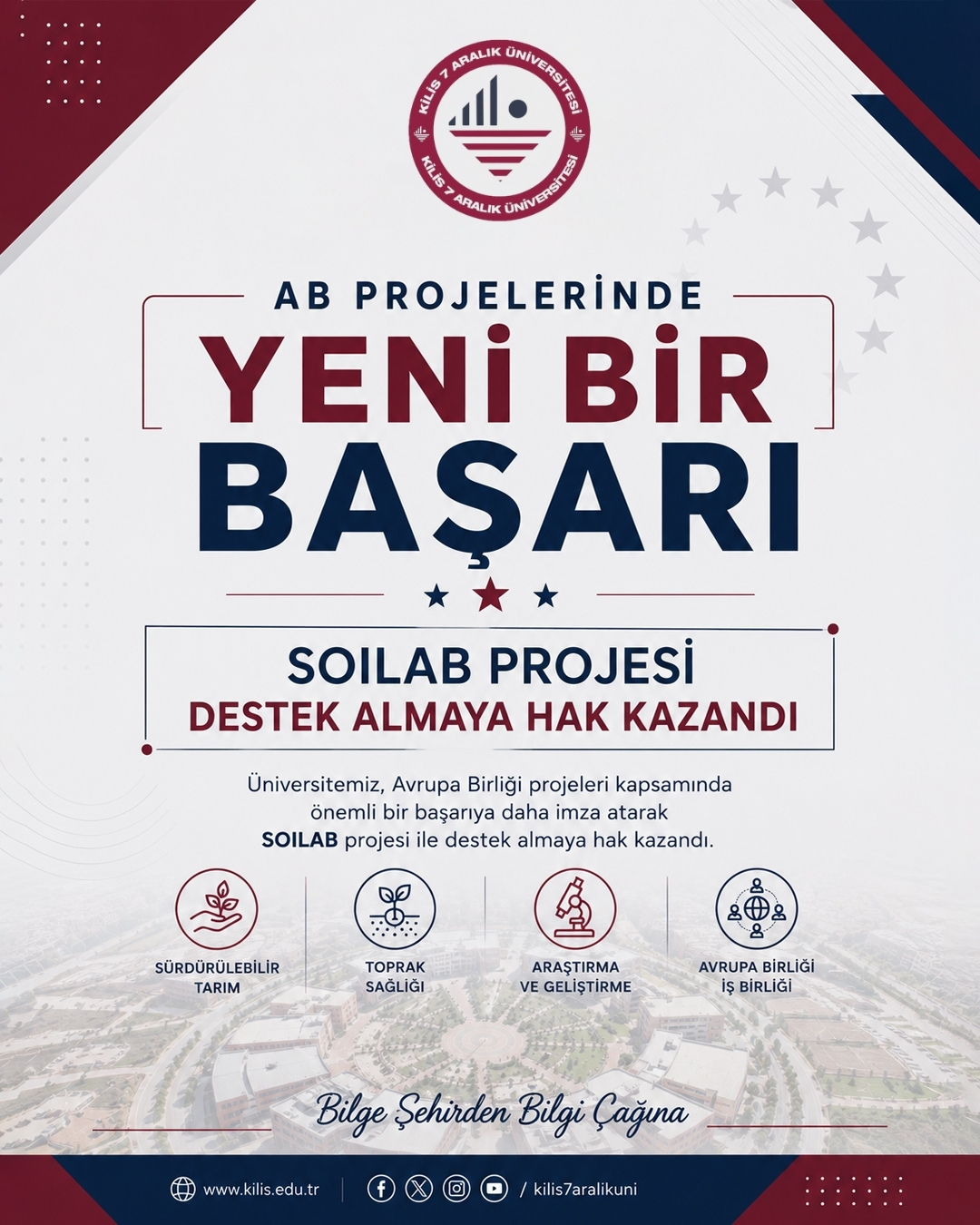 حققت جامعتنا نجاحًا جديدًا في مشاريع الاتحاد الأوروبي: مشروع SOILAB يحصل على الدعم